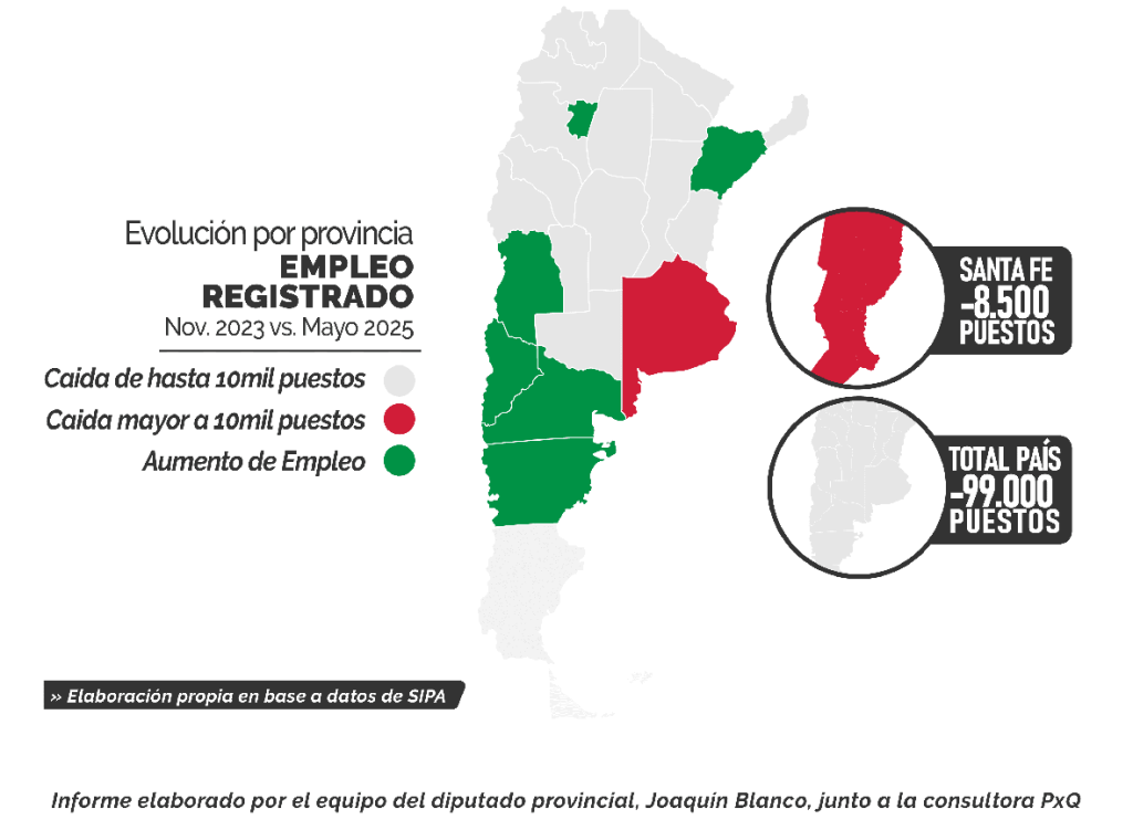 Un informe de la Cámara de Diputados muestra el impacto de la crisis económica en la provincia de Santa Fe