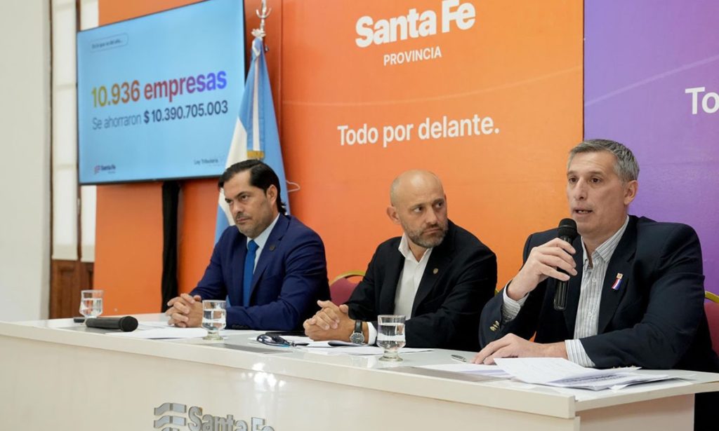 El alivio fiscal permitió a empresas crear 8.585 nuevos empleos en tres meses en la provincia de Santa Fe