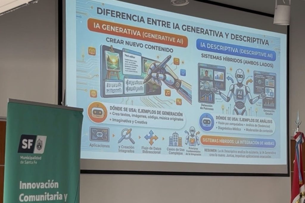 En la ciudad de Santa Fe comenzaron los talleres de Inteligencia Artificial para vecinos de más de 50 años de edad